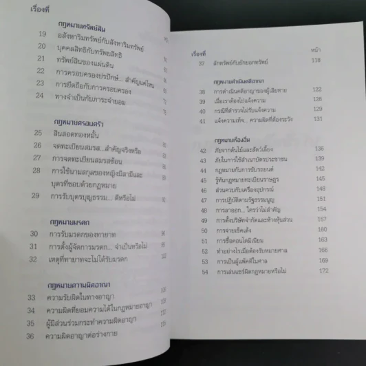 รู้กฎหมายง่ายนิดเดียว (ที่ระลึกงานพระราชทานเพลิงศพ คุณแม่สงวน ปัญจนาทไชยกุล) รูปที่ 15