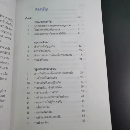 รู้กฎหมายง่ายนิดเดียว (ที่ระลึกงานพระราชทานเพลิงศพ คุณแม่สงวน ปัญจนาทไชยกุล) รูปที่ 14
