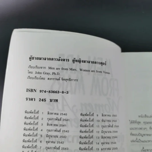 Men are from Mars, Women are from Venus ผู้ชายมาจากดาวอังคาร ผู้หญิงมาจากดาวศุกร์ รูปที่ 10