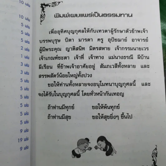 เคล็ดวิธี แก้กรรม-ปัญหาชีวิต กินอย่างไร-ไร้โรคภัย รูปที่ 17
