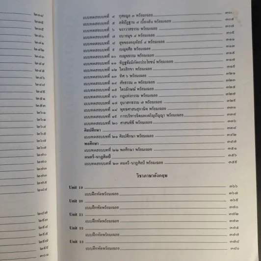 เตรียมสอบ ป.6 และสอบเข้า ม.1 รูปที่ 14
