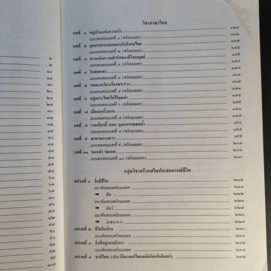 เตรียมสอบ ป.6 และสอบเข้า ม.1 รูปที่ 12
