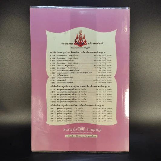 บาสเกตบอล ชั้นมัธยมศึกษาปีที่ 3 ภาคเรียนที่ 2 รูปที่ 2