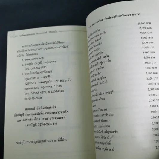 การรีดนมจากเขาวัว - หลวงพ่อธี วิจิตฺตธมโม รูปที่ 17