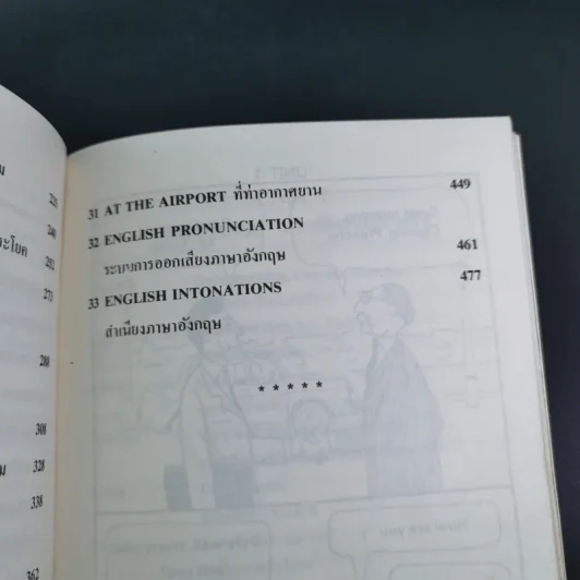 English Conversation for Thai Students บทสนทนาภาษาอังกฤษ 99 ชั่วโมง - พ.อ.นิจ ทองโสภิต รูปที่ 12