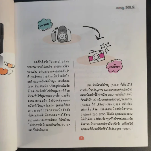 Shoot at Me Easy DSLR - Tantandad รูปที่ 15
