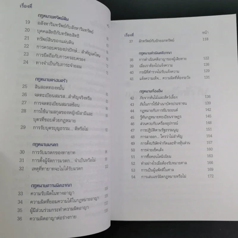 รู้กฎหมายง่ายนิดเดียว (ที่ระลึกงานพระราชทานเพลิงศพ คุณแม่สงวน ปัญจนาทไชยกุล) รูปที่ 15