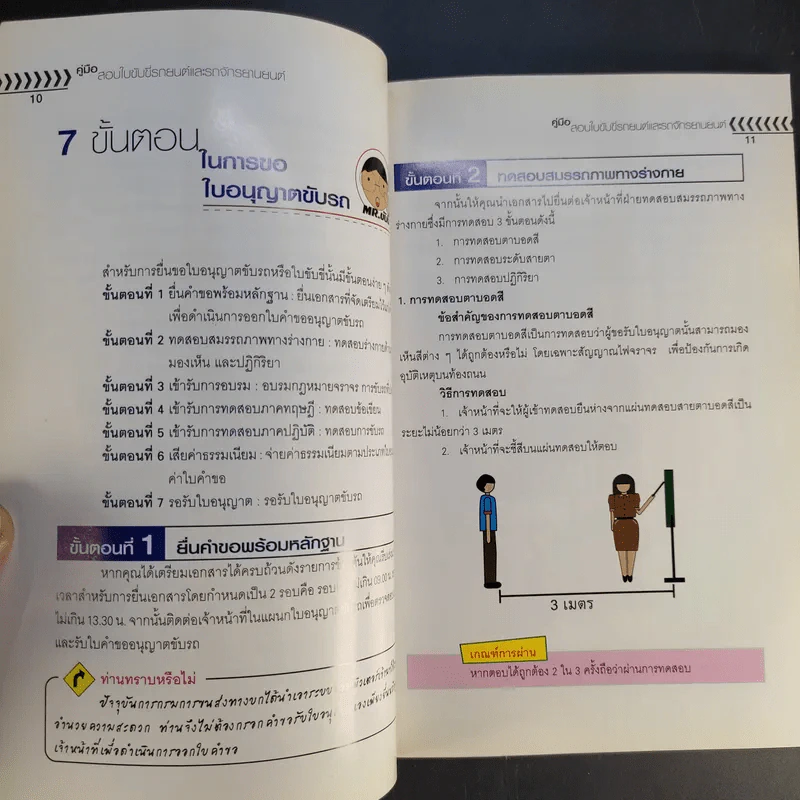 คู่มือสอบใบขับขี่รถยนต์และรถจักรยานยนต์ - วิวัฒน์ อภิสิทธิ์ภิญโญ รูปที่ 13