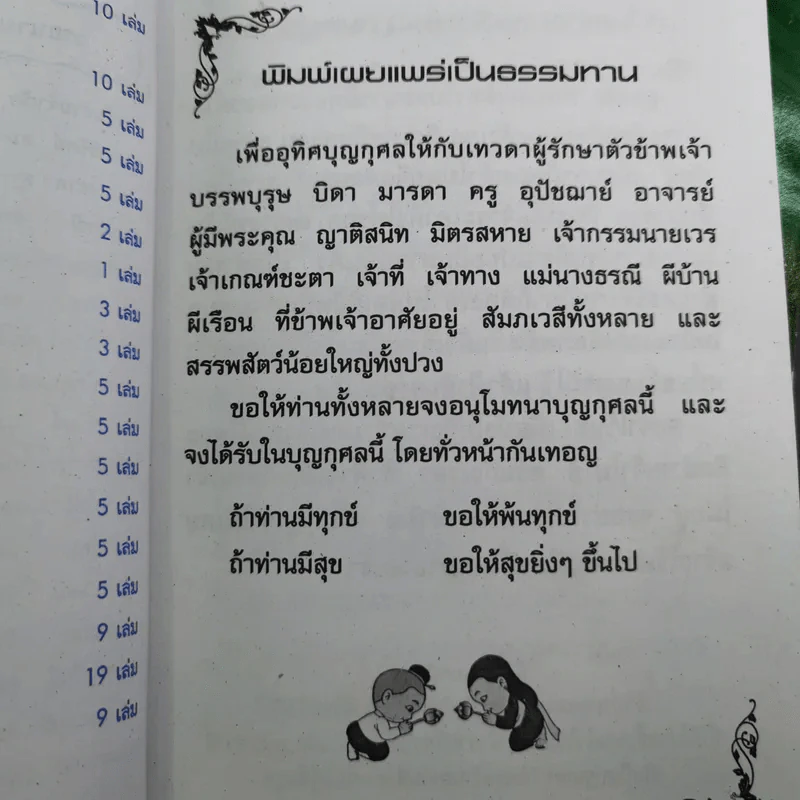 เคล็ดวิธี แก้กรรม-ปัญหาชีวิต กินอย่างไร-ไร้โรคภัย รูปที่ 17