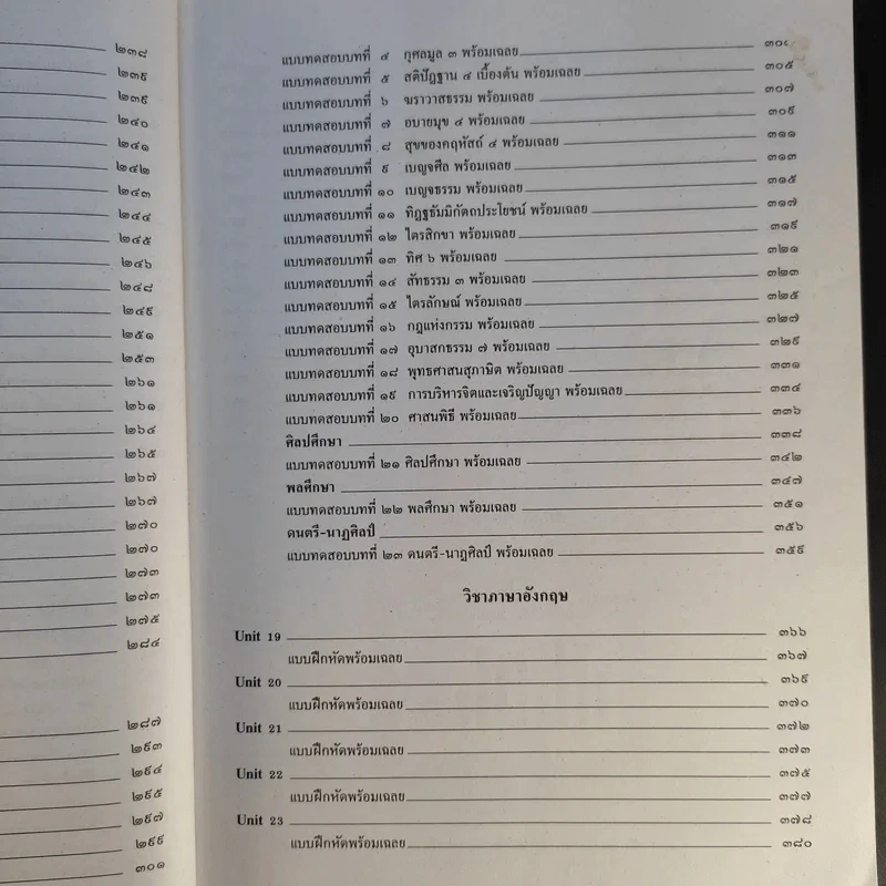 เตรียมสอบ ป.6 และสอบเข้า ม.1 รูปที่ 14