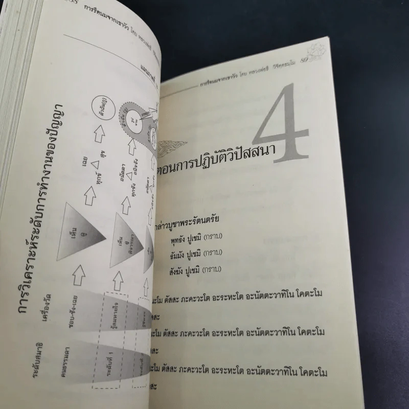 การรีดนมจากเขาวัว - หลวงพ่อธี วิจิตฺตธมโม รูปที่ 16