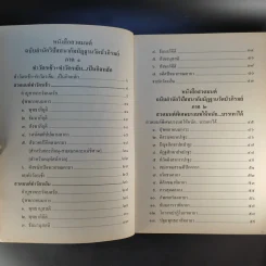 หนังสือสวดมนต์ ฉบับสำนักวิปัสสนากัมมัฏฐานวัดบัวภิรมย์ รูปที่ 12