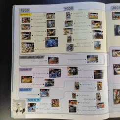 Star Wars The Visual Dictionary รูปที่ 12