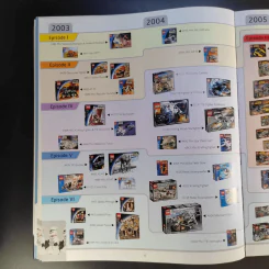 Star Wars The Visual Dictionary รูปที่ 14