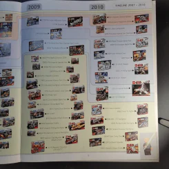 Star Wars The Visual Dictionary รูปที่ 16