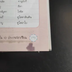 Welcome to Asean เรียนรู้เพื่อนบ้านอาเซียน รูปที่ 12