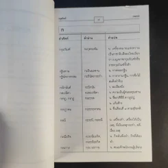 ศัพท์ไทยที่มักอ่านผิด - เอกรัตน์ อุดมพร รูปที่ 11
