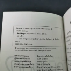 คู่มือคุณแม่ ชุด ดัดนิสัยลูก - แทนไท อ.ตระกูล รูปที่ 8