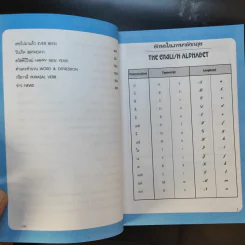 ภาษาอังกฤษ สำหรับผู้เริ่มต้น : จนพูดได้คุยเป็น รูปที่ 14