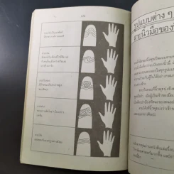 ชุดพยากรณ์ศาสตร์ สนุกกับลายมือ ดาวเนปจูน - Sally Fry and Rosalind Craig รูปที่ 13