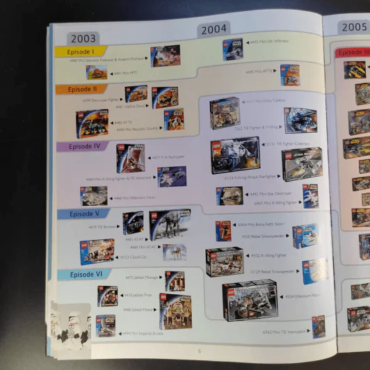 Star Wars The Visual Dictionary รูปที่ 14