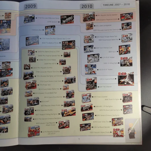 Star Wars The Visual Dictionary รูปที่ 16
