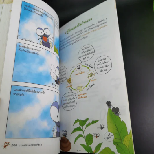 แมลงวันน้อยผจญภัย เล่ม 1-2 รูปที่ 16