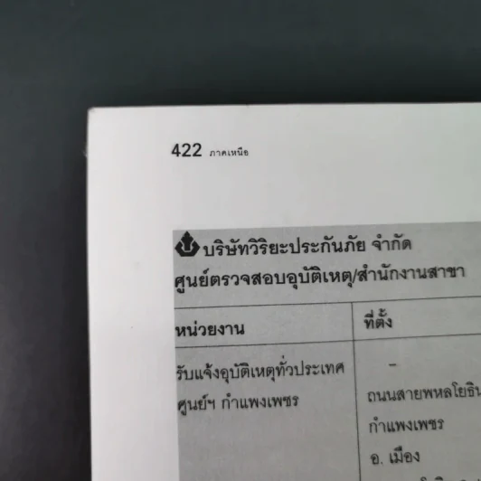 เที่ยวทั่วไทยไปกับนายรอบรู้ ภาคเหนือ รูปที่ 15