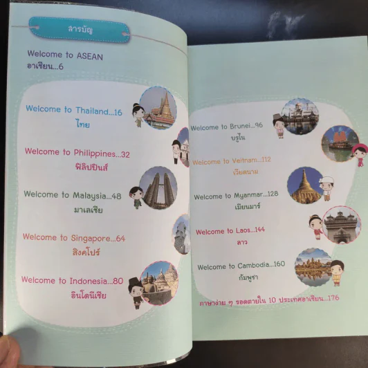 Welcome to Asean เรียนรู้เพื่อนบ้านอาเซียน รูปที่ 10