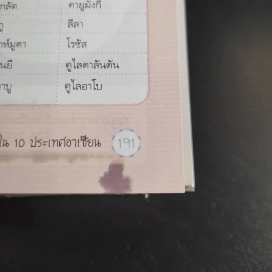 Welcome to Asean เรียนรู้เพื่อนบ้านอาเซียน รูปที่ 12