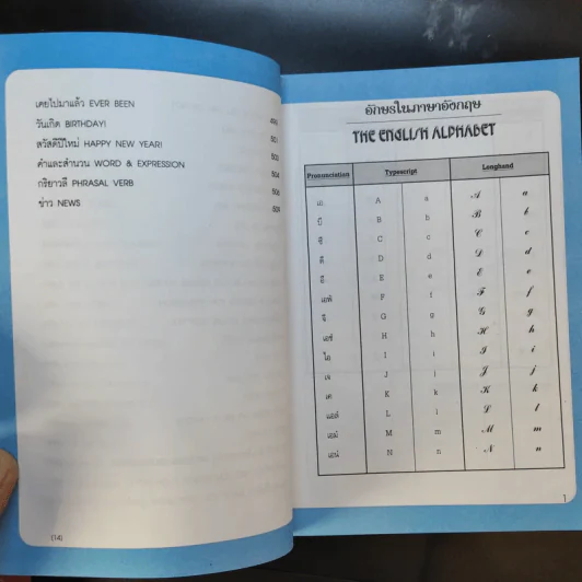 ภาษาอังกฤษ สำหรับผู้เริ่มต้น : จนพูดได้คุยเป็น รูปที่ 14