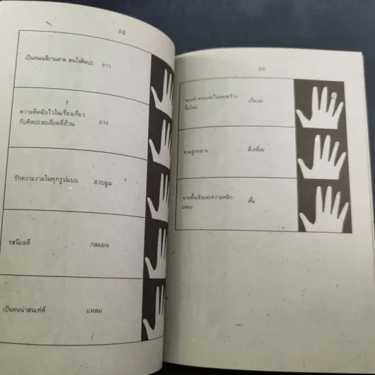 ชุดพยากรณ์ศาสตร์ สนุกกับลายมือ ดาวเนปจูน - Sally Fry and Rosalind Craig รูปที่ 12