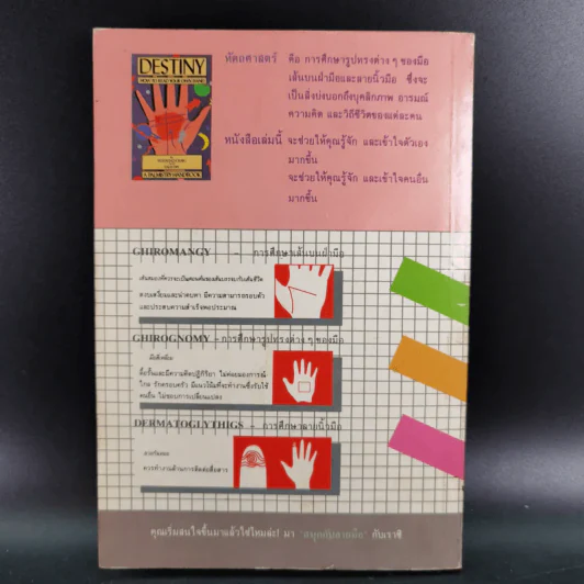 ชุดพยากรณ์ศาสตร์ สนุกกับลายมือ ดาวเนปจูน - Sally Fry and Rosalind Craig รูปที่ 2