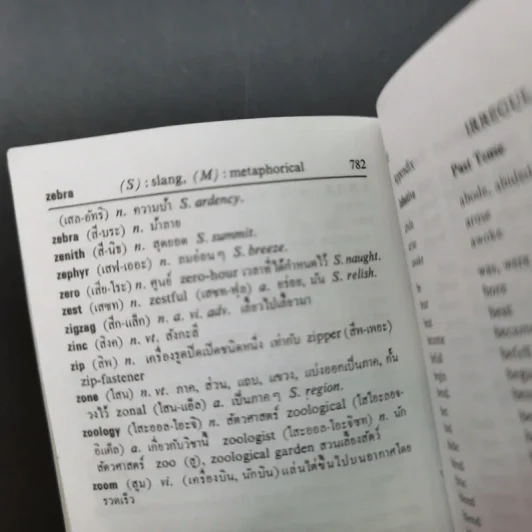 New Model English-Thai Dictionary - So Sethaputra รูปที่ 14