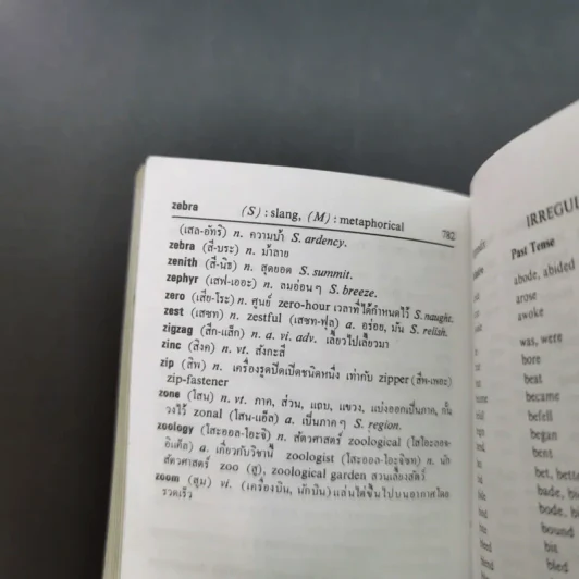 New Model English-Thai Dictionary - So Sethaputra รูปที่ 13