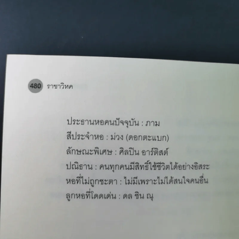 ราชาวิหค ชุดสิบสองเศร้า - Chiffon_Cake รูปที่ 14