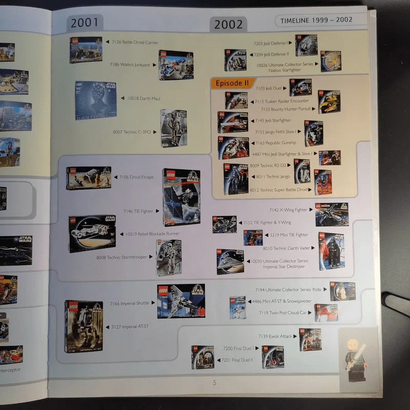 Star Wars The Visual Dictionary รูปที่ 13