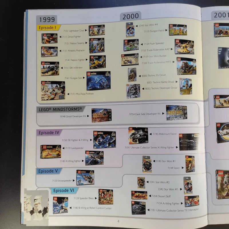 Star Wars The Visual Dictionary รูปที่ 12