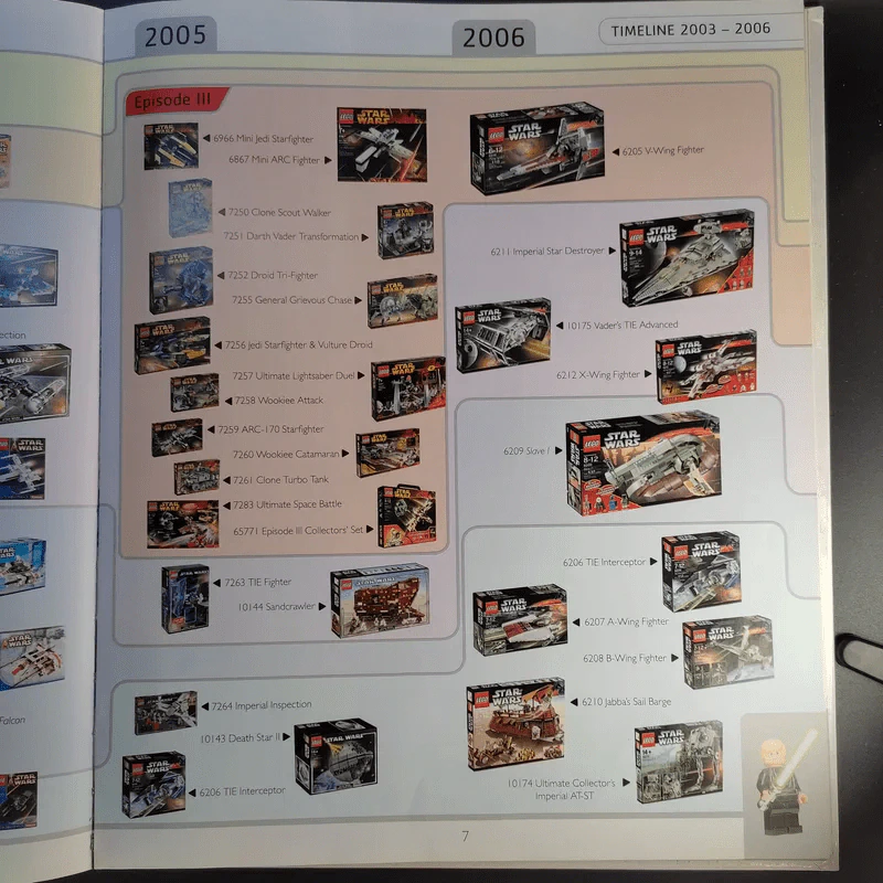 Star Wars The Visual Dictionary รูปที่ 15