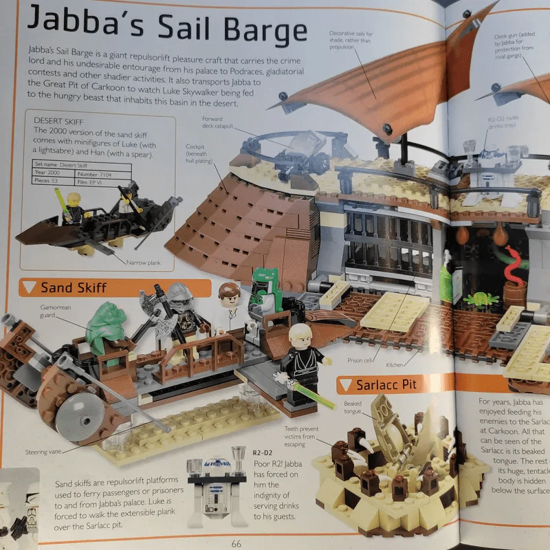 Star Wars The Visual Dictionary รูปที่ 19