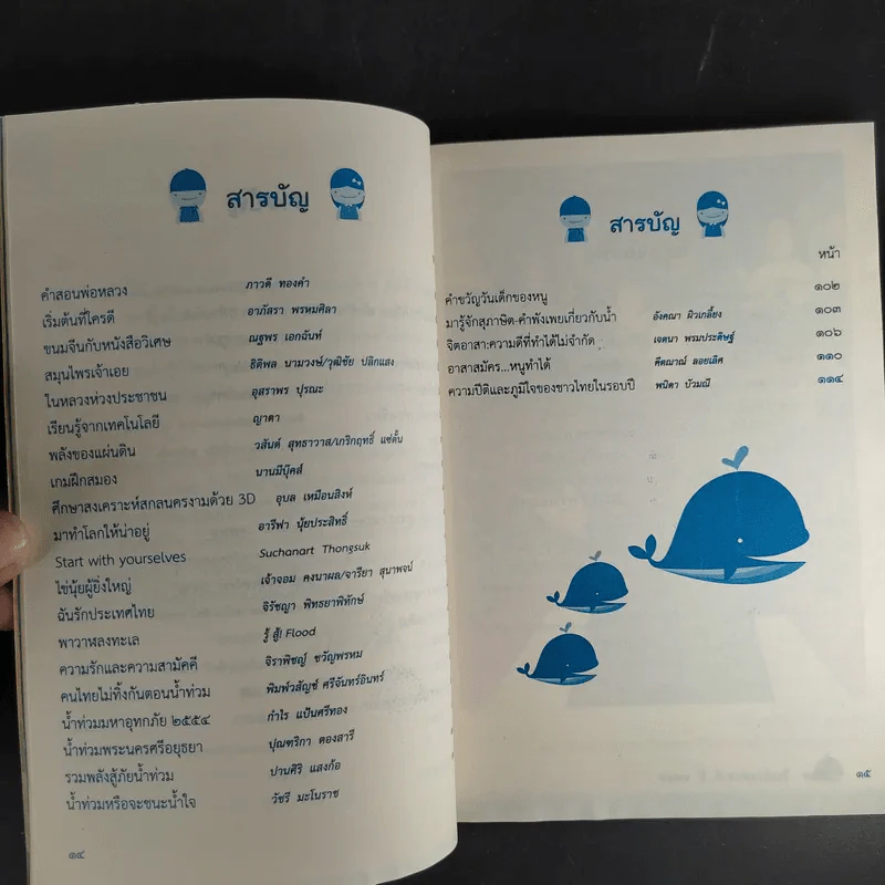 น้ำใจเด็กไทยใสสะอาด - หนังสือวันเด็กแห่งชาติ ปี 2555 รูปที่ 12