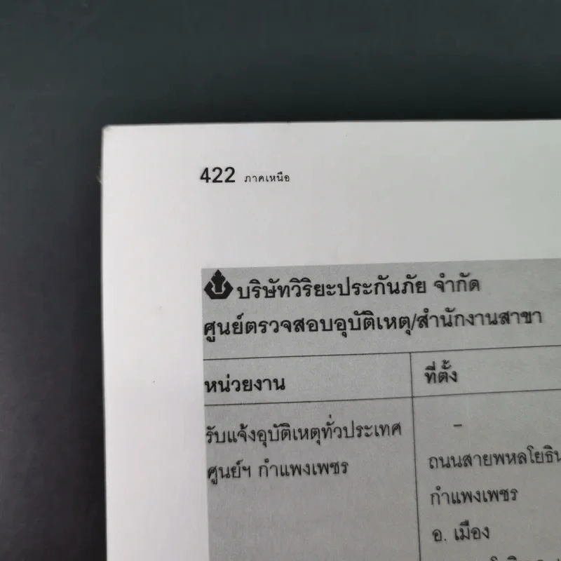 เที่ยวทั่วไทยไปกับนายรอบรู้ ภาคเหนือ รูปที่ 15
