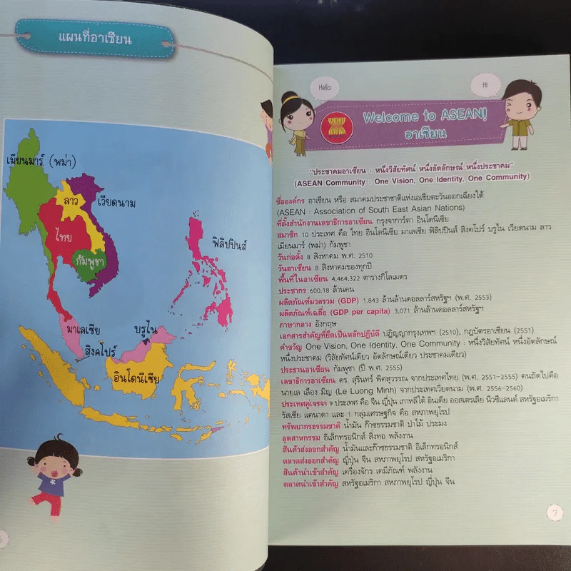 Welcome to Asean เรียนรู้เพื่อนบ้านอาเซียน รูปที่ 11