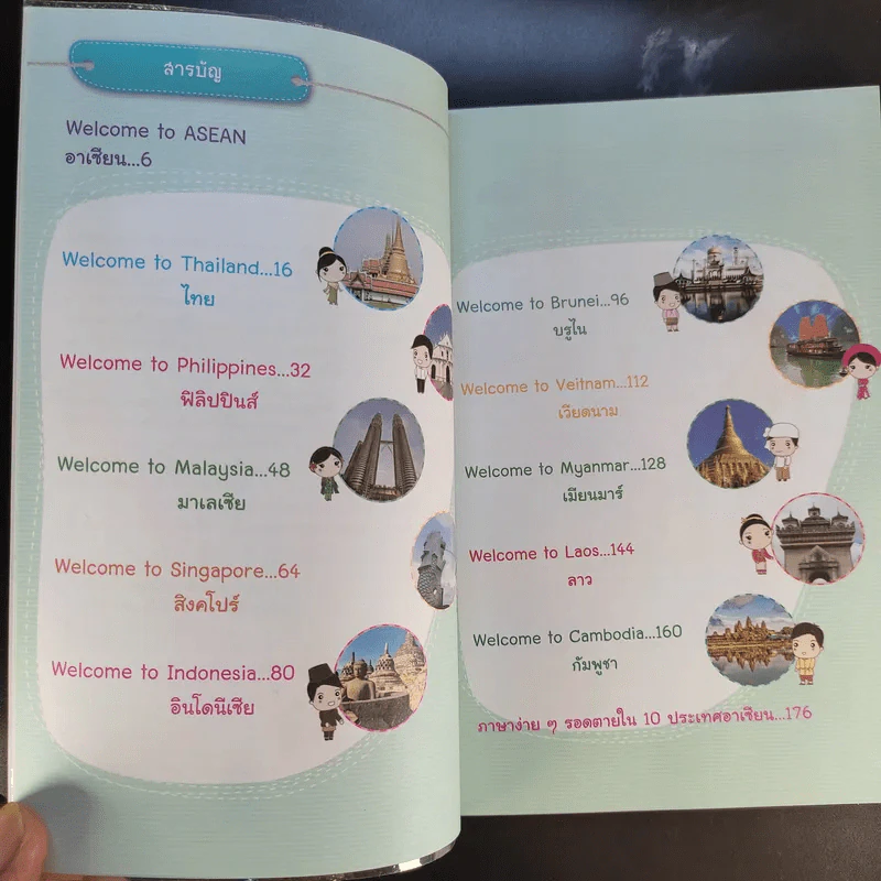 Welcome to Asean เรียนรู้เพื่อนบ้านอาเซียน รูปที่ 10