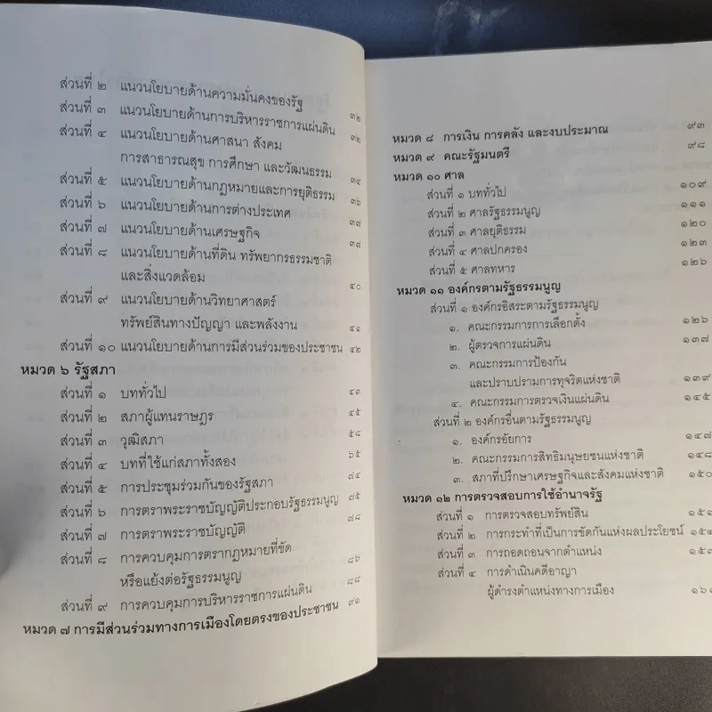 รัฐธรรมนูญแห่งราชอาณาจักรไทย พ.ศ.2550 - สมชาย พงษ์พัฒนาศิลป์, เผ่าพันธ์ ขอบน้ำตาล รูปที่ 11