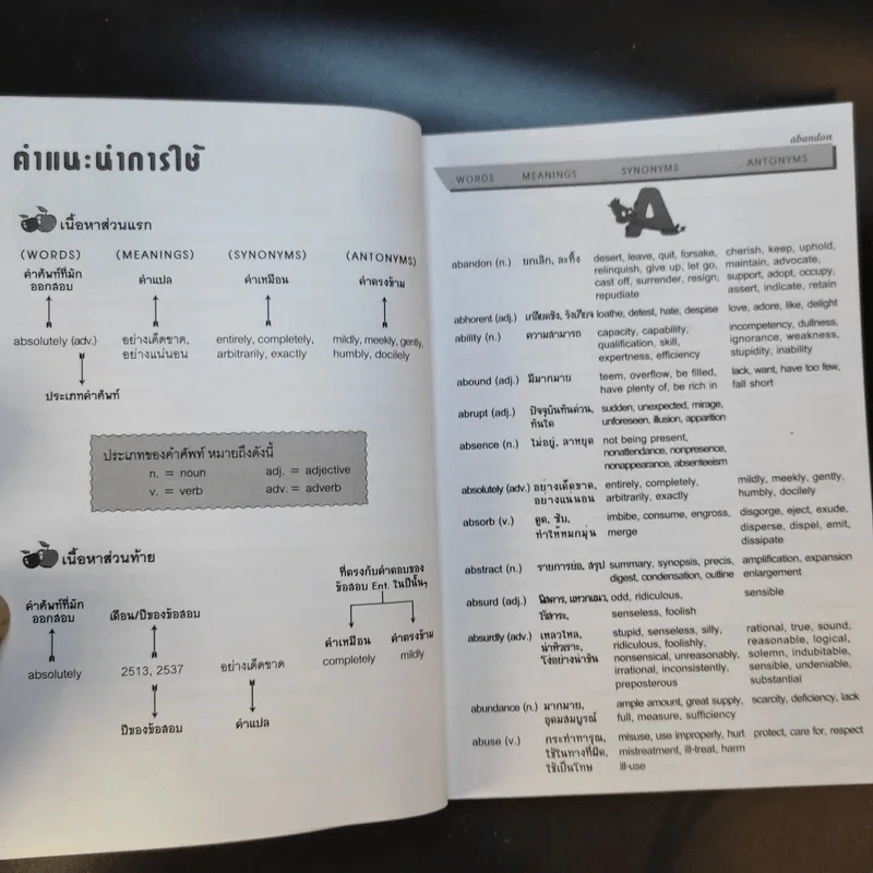 O-Net, Gat Vocabulary Synonms & Antonyms รูปที่ 11