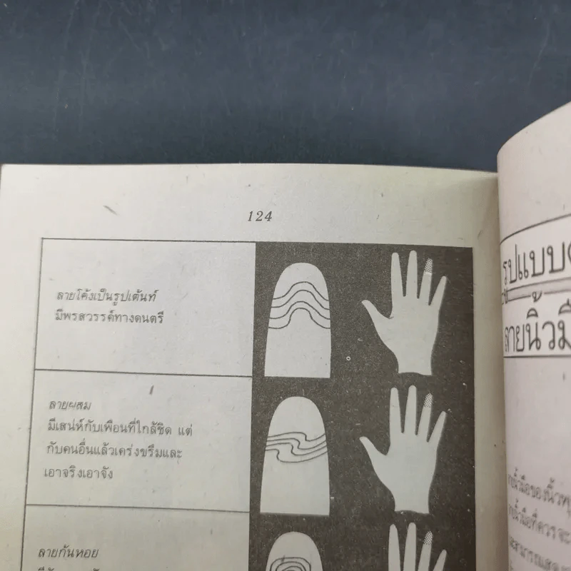 ชุดพยากรณ์ศาสตร์ สนุกกับลายมือ ดาวเนปจูน - Sally Fry and Rosalind Craig รูปที่ 14