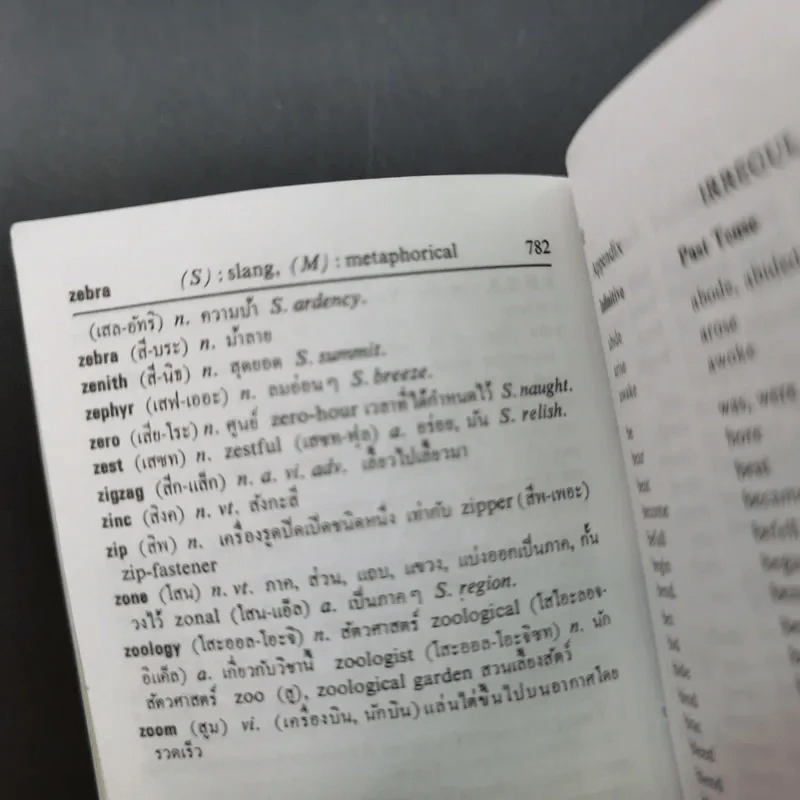 New Model English-Thai Dictionary - So Sethaputra รูปที่ 14