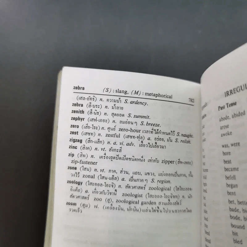 New Model English-Thai Dictionary - So Sethaputra รูปที่ 13