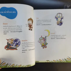 ท่องจักรวาลโลกและทะเล 2 รูปที่ 12